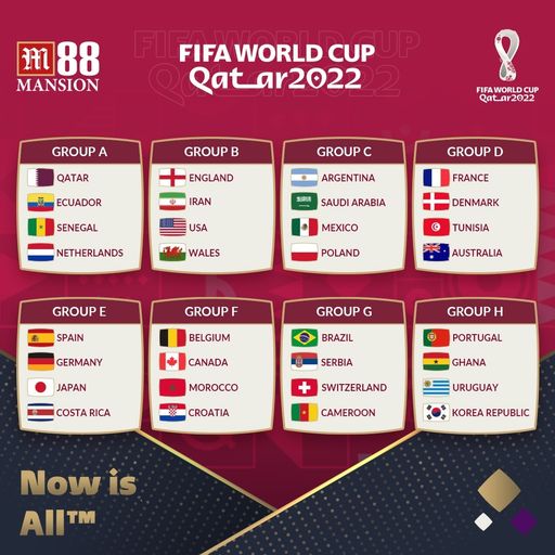 World Cup 2022 Groups