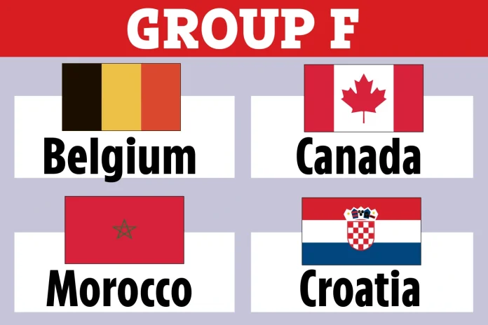 RF WORLD CUP 2022 GROUP F