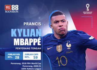 kylian mbappe