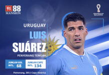 luis suarez