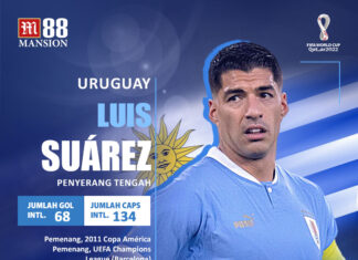 luis suarez