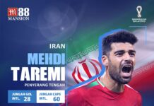 Mehdi Taremi