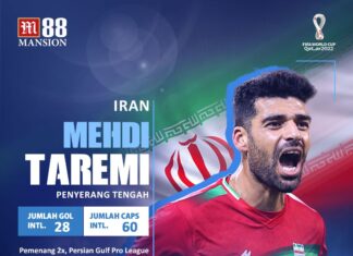 Mehdi Taremi