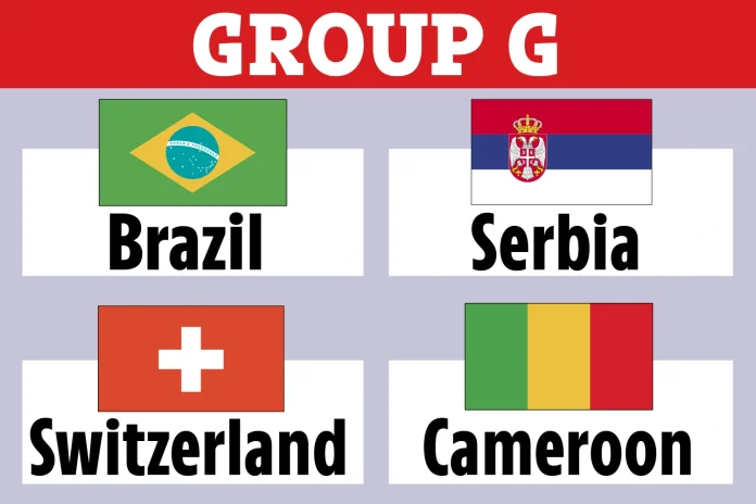 RF WORLD CUP 2022 GROUP G
