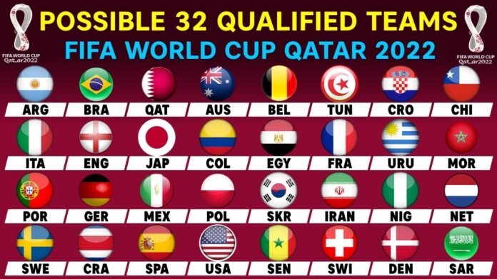 Possible 32 teams world cup 2022