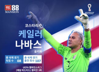 Keylor_Navas