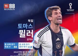 Thomas_Muller