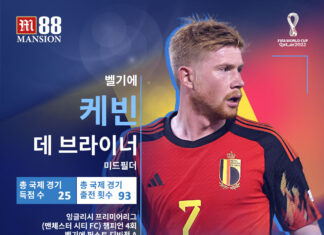Kevin_de_Bruyne
