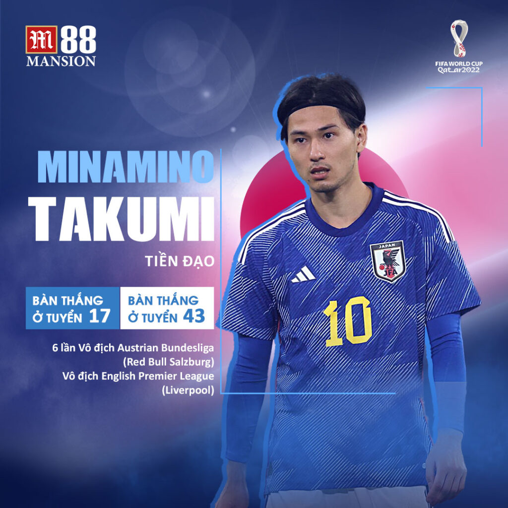 Minamino sẽ là trụ cột của Nhật tại World Cup 2022