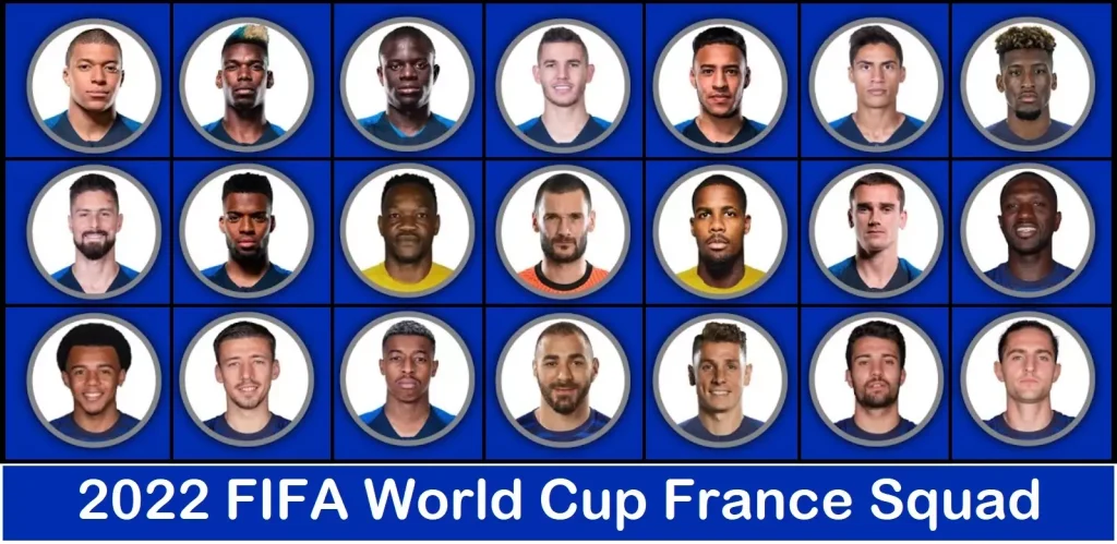 Danh sách tuyển Pháp dự World Cup 2022