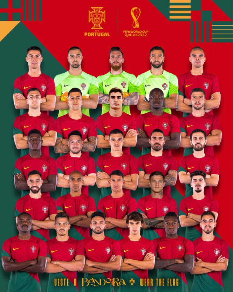 Danh sách tuyển Bồ Đào Nha dự World Cup 2022  