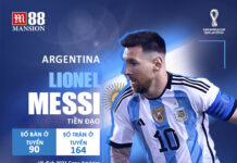 Lionel_Messi