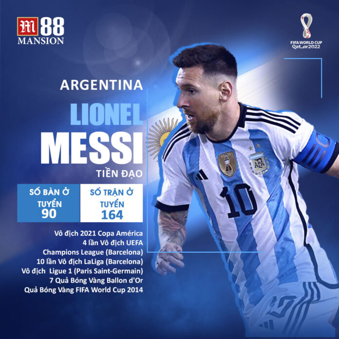 Lionel_Messi