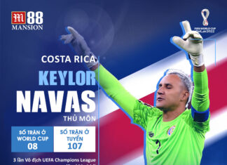 Keylor_Navas