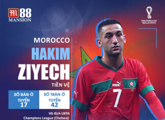 Hakim_Ziyech