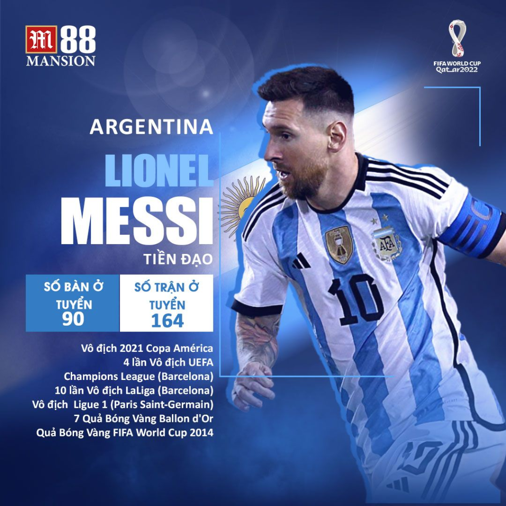 Messi và Argentina hay nhất của Nam Mỹ sau vòng bảng