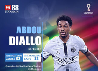 abdoudiallo