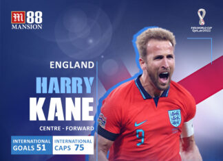 Harry Kane
