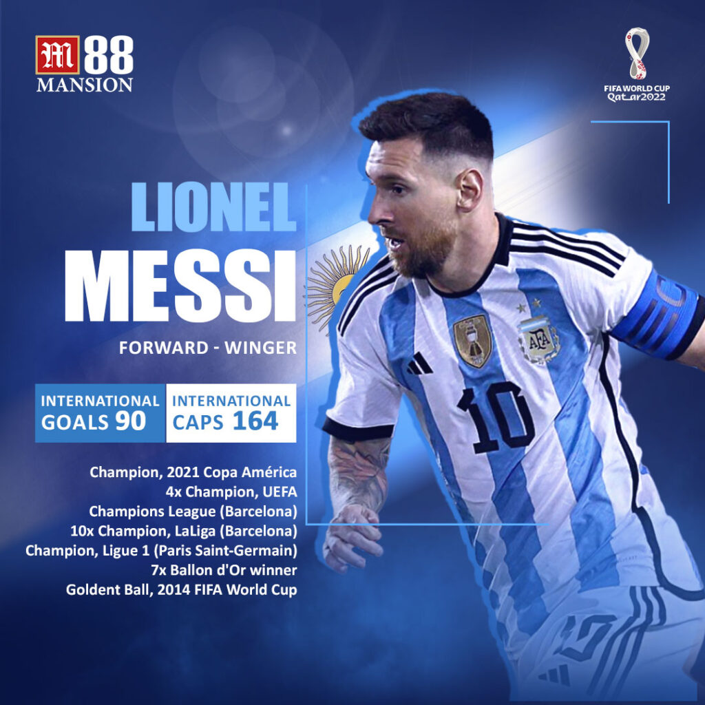Messi leading Argentina in World Cup 2022