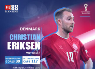 christianeriksen