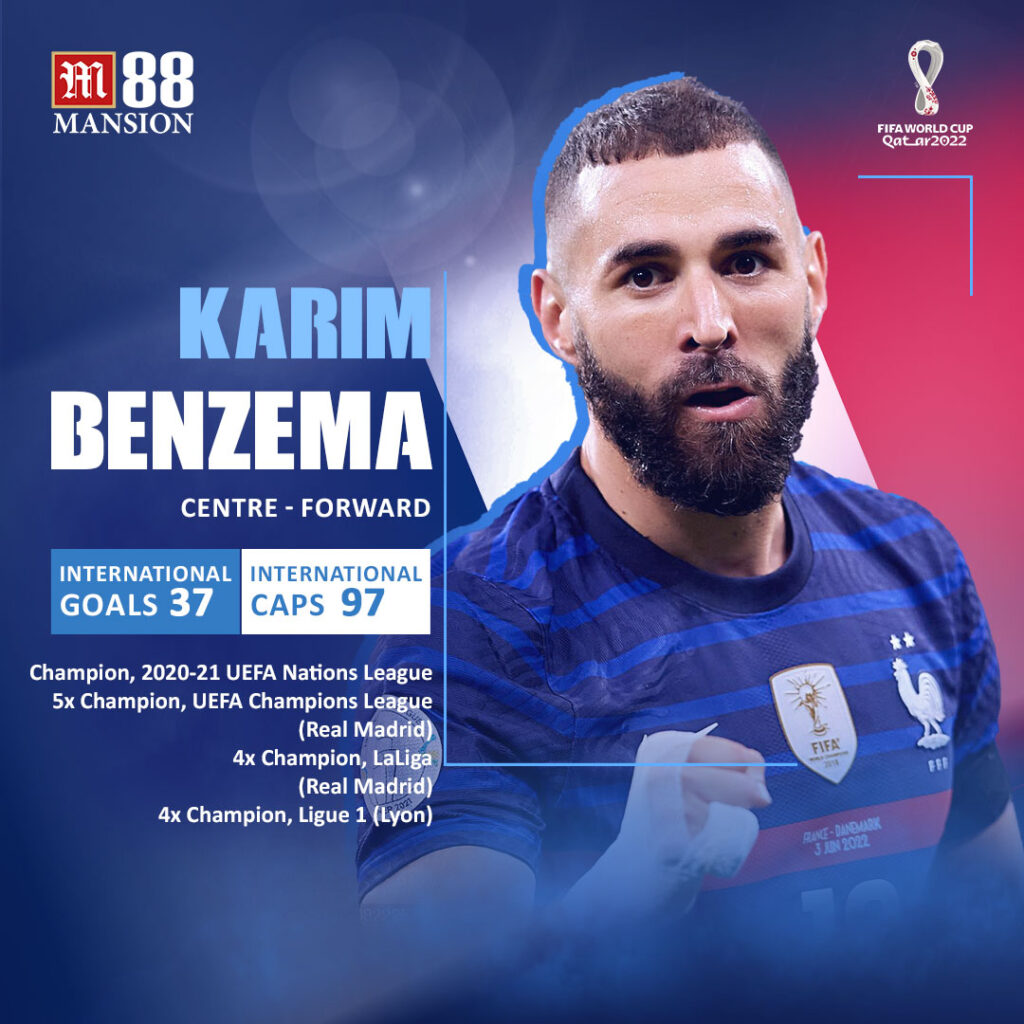 Benzema back in the World Cup squad of France for the first time in year