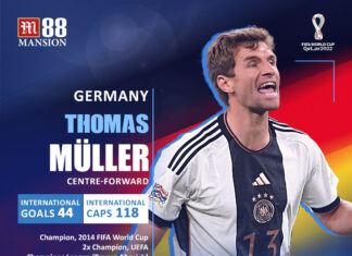 thomas muller