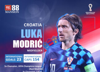 Luka Modrić