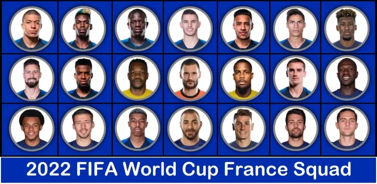 France World Cup 2022 squad announced