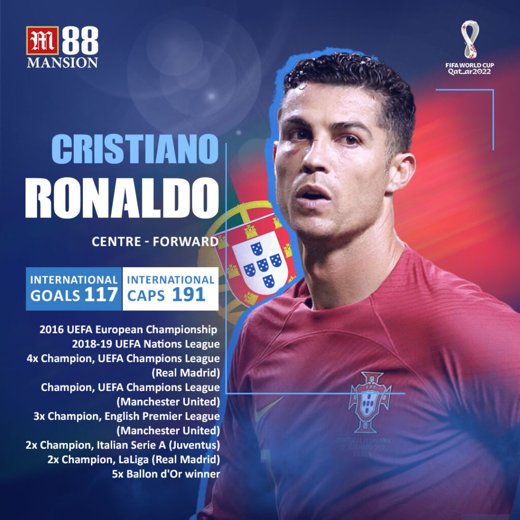 Ronaldo leading Portugal in World Cup 2022
