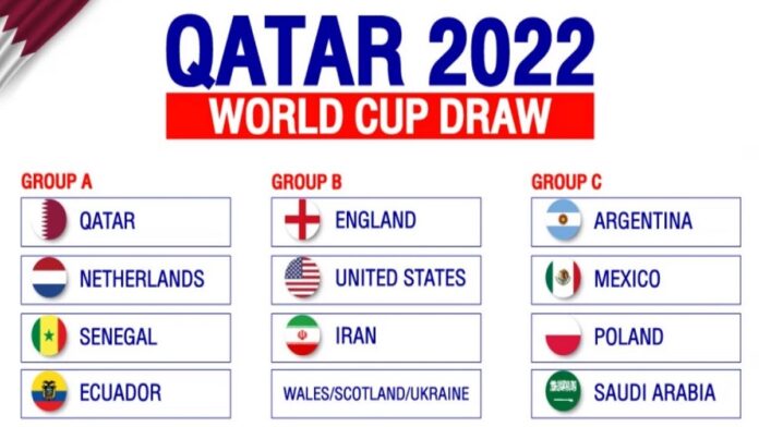 qatar world cup country list