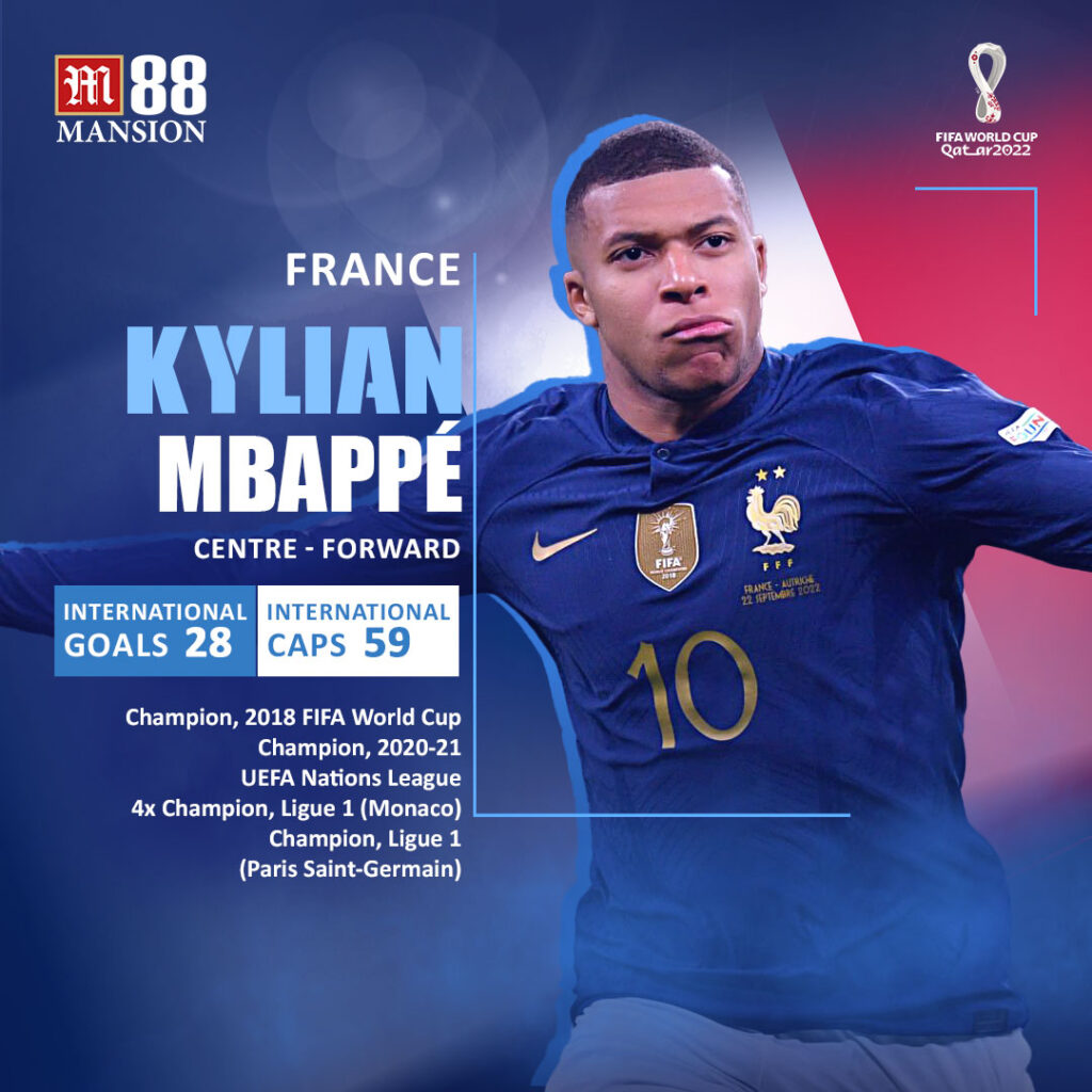 Kylian Mbappé 2022 FIFA World Cup semifinal
