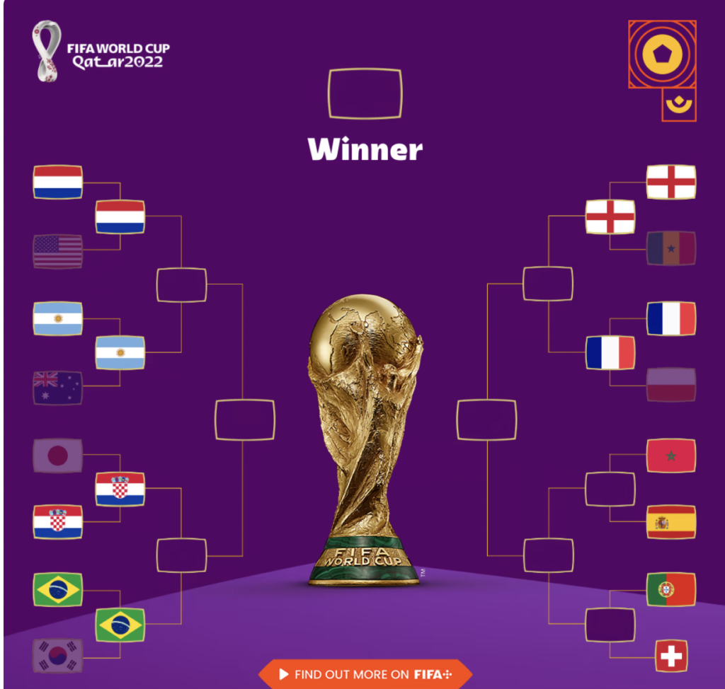 World Cup 2022 Knock-out stage 2