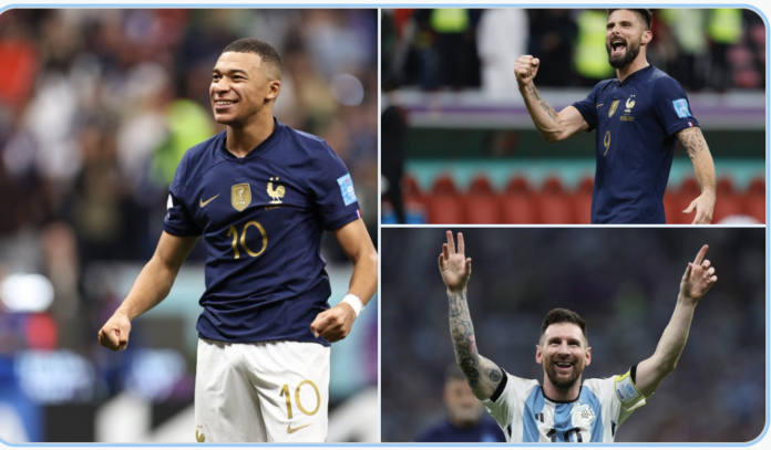 World Cup 2022- Top scorers update